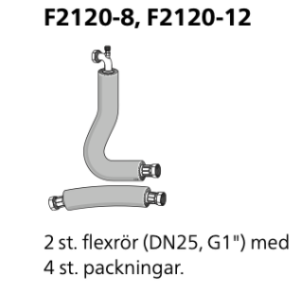 FLEX RØR F21XX 8 / 12KW RES.D